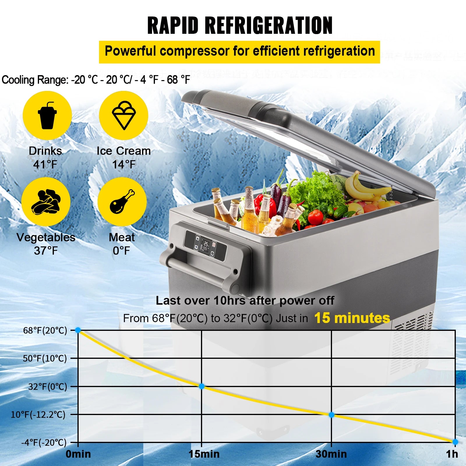 Icedrif Pro Nevera-Congelador Portátil con App — Compresor Real -20°C a 20°C, 15L a 55L